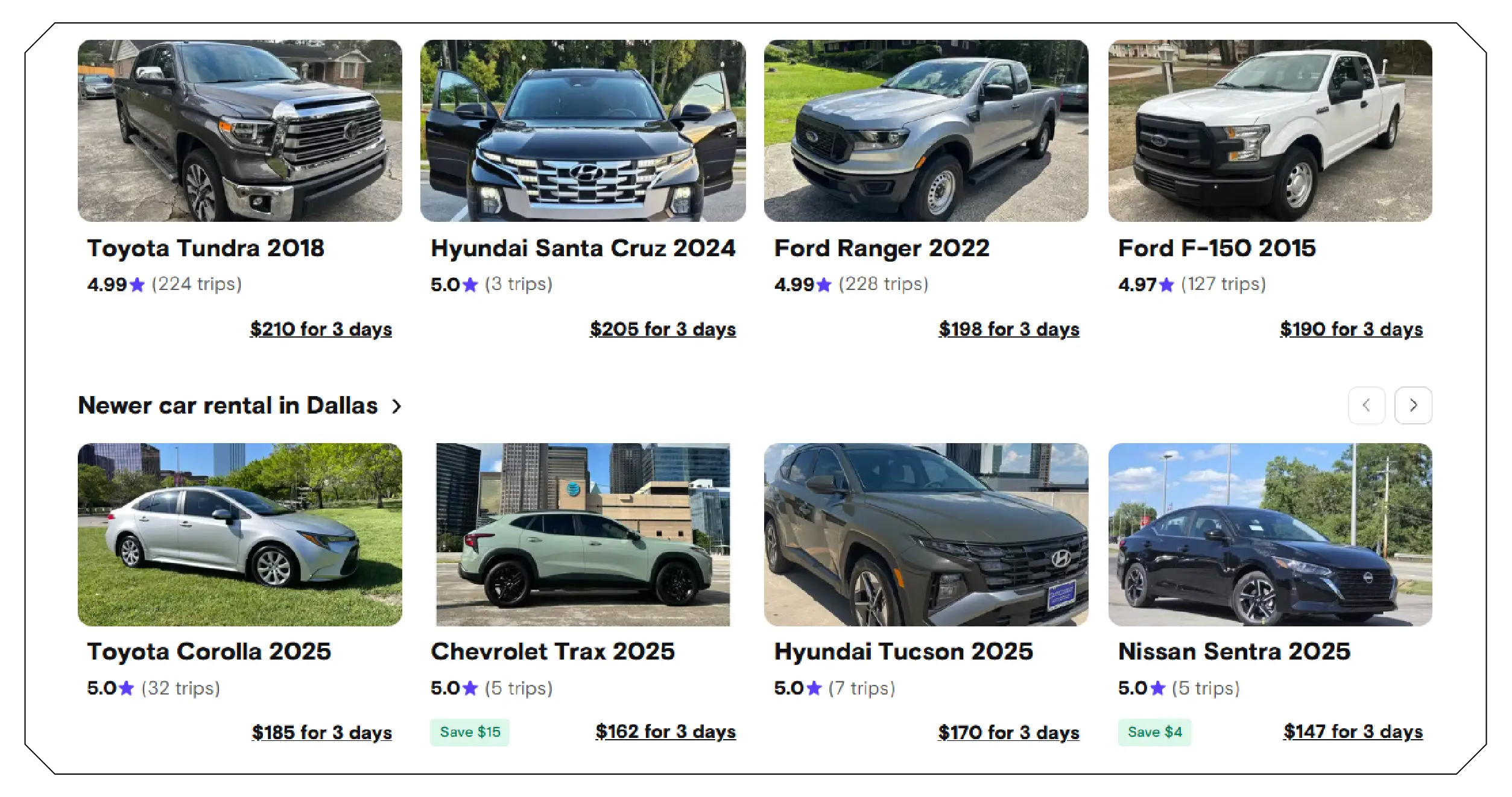 Understanding Turo’s Role in the U.S. Car Rental Ecosystem